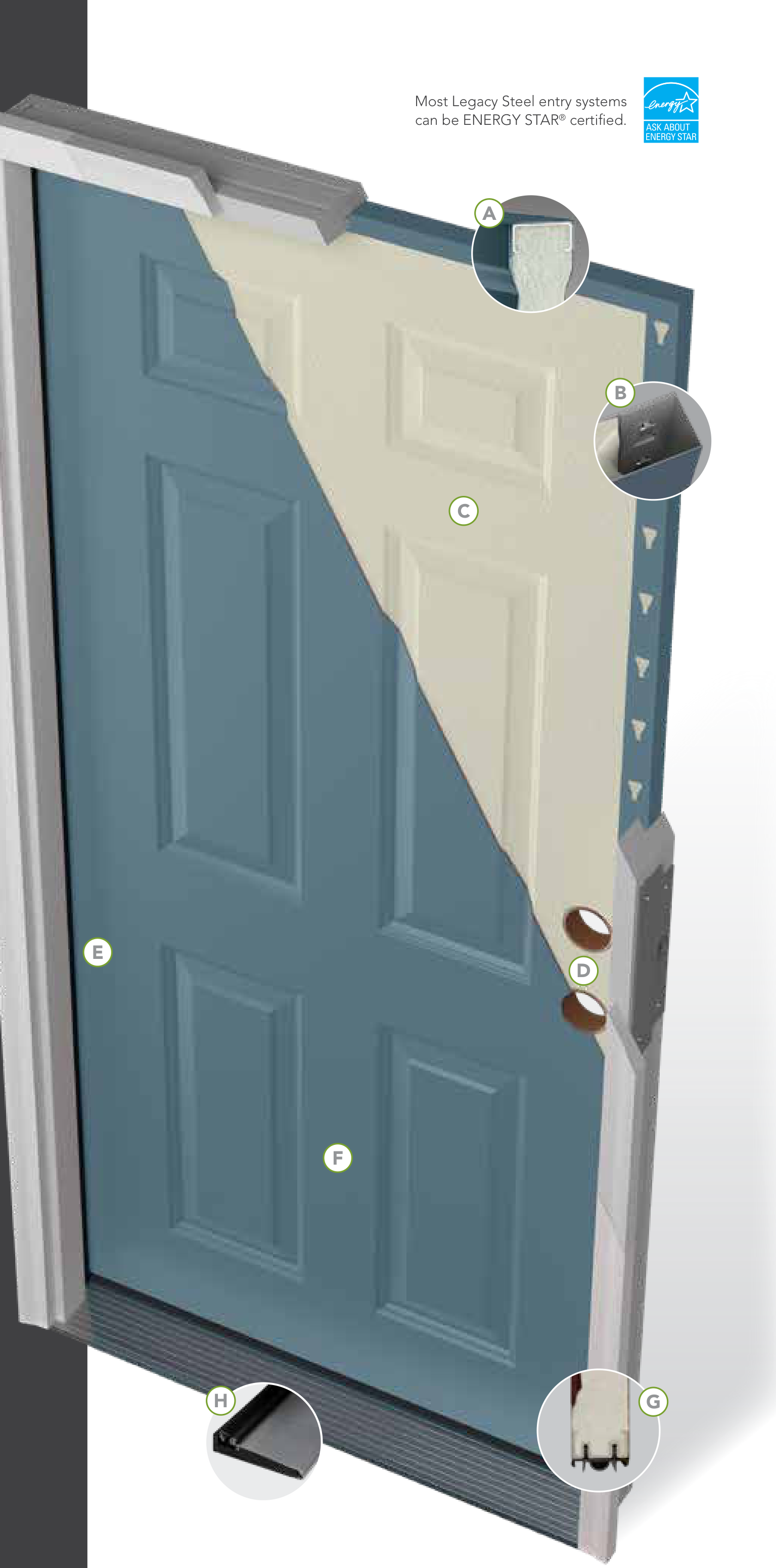 ProVia Legacy steel entry door cutaway showing the 20-gauge skin and foam core